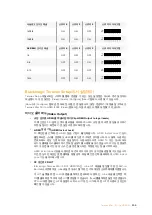 Preview for 509 page of Blackmagicdesign teranex mini Installation And Operation Manual