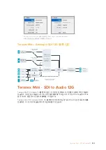 Preview for 525 page of Blackmagicdesign teranex mini Installation And Operation Manual