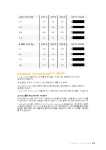 Preview for 528 page of Blackmagicdesign teranex mini Installation And Operation Manual