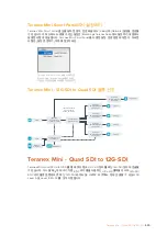 Preview for 539 page of Blackmagicdesign teranex mini Installation And Operation Manual