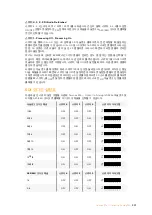 Preview for 557 page of Blackmagicdesign teranex mini Installation And Operation Manual