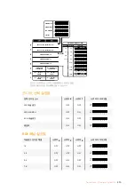 Preview for 570 page of Blackmagicdesign teranex mini Installation And Operation Manual