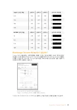 Preview for 571 page of Blackmagicdesign teranex mini Installation And Operation Manual