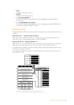 Preview for 613 page of Blackmagicdesign teranex mini Installation And Operation Manual