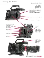 Предварительный просмотр 11 страницы Blackmagicdesign URSA Mini 4.6K Quick Start Manual