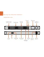 Предварительный просмотр 5 страницы Blackmagicdesigngi Videohub Master Control Installation And Operation Manual