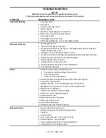 Предварительный просмотр 13 страницы BLACKMER CRL4B Installation, Operation And Maintenance Instructions