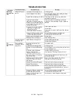 Предварительный просмотр 14 страницы BLACKMER EBSRAY RC20 Installation, Operation And Maintenance Instructions