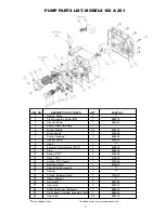 Предварительный просмотр 7 страницы BLACKMER GDP 102 Additional Installation, Operation And Maintenance Instructions