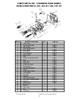 Предварительный просмотр 9 страницы BLACKMER GDP 102 Additional Installation, Operation And Maintenance Instructions