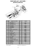 Предварительный просмотр 10 страницы BLACKMER GDP 102 Additional Installation, Operation And Maintenance Instructions