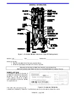 Preview for 3 page of BLACKMER HD942A Installation, Operation And Maintenance Instructions