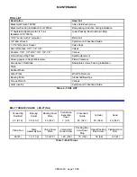 Preview for 12 page of BLACKMER HD942A Installation, Operation And Maintenance Instructions