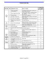 Preview for 25 page of BLACKMER HD942A Installation, Operation And Maintenance Instructions