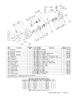 Предварительный просмотр 2 страницы BLACKMER HROF Installation And Maintenance Instructions