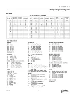 Preview for 5 page of BLACKMER IOM E Series Installation, Operation & Maintenance Manual