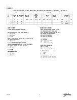 Preview for 6 page of BLACKMER IOM E Series Installation, Operation & Maintenance Manual