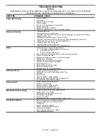 Preview for 10 page of BLACKMER LDF1A Installation, Operation And Maintenance Instructions