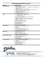 Preview for 12 page of BLACKMER LGLH2A Installation, Operation And Maintenance Instructions