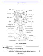 Preview for 4 page of BLACKMER NGH1013 Installation, Operation And Maintenance Instructions