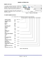 Preview for 5 page of BLACKMER NGH1013 Installation, Operation And Maintenance Instructions