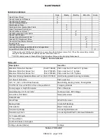 Preview for 14 page of BLACKMER NGH1013 Installation, Operation And Maintenance Instructions