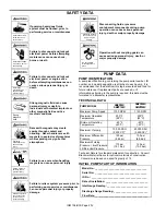 Предварительный просмотр 2 страницы BLACKMER SMVP100C Installation, Operation And Maintenance Instructions