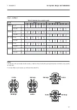 Предварительный просмотр 9 страницы BLACKMER SSP-X Series Operating Manual