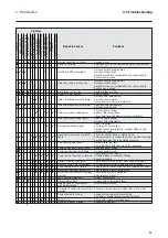 Предварительный просмотр 27 страницы BLACKMER SSP-X Series Operating Manual