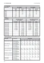 Предварительный просмотр 28 страницы BLACKMER SSP-X Series Operating Manual