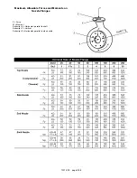 Preview for 10 page of BLACKMER SYSTEM ONE Installation, Operation And Maintenance Instructions