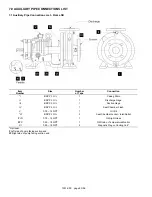 Preview for 21 page of BLACKMER SYSTEM ONE Installation, Operation And Maintenance Instructions