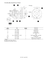 Preview for 22 page of BLACKMER SYSTEM ONE Installation, Operation And Maintenance Instructions