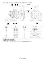 Preview for 23 page of BLACKMER SYSTEM ONE Installation, Operation And Maintenance Instructions