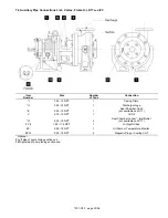 Preview for 24 page of BLACKMER SYSTEM ONE Installation, Operation And Maintenance Instructions