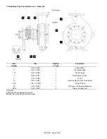 Preview for 25 page of BLACKMER SYSTEM ONE Installation, Operation And Maintenance Instructions