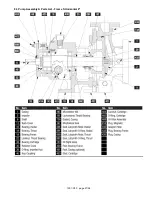 Preview for 28 page of BLACKMER SYSTEM ONE Installation, Operation And Maintenance Instructions