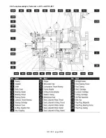 Preview for 30 page of BLACKMER SYSTEM ONE Installation, Operation And Maintenance Instructions