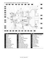 Preview for 32 page of BLACKMER SYSTEM ONE Installation, Operation And Maintenance Instructions