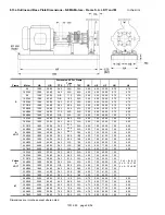 Preview for 39 page of BLACKMER SYSTEM ONE Installation, Operation And Maintenance Instructions