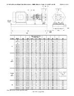 Preview for 40 page of BLACKMER SYSTEM ONE Installation, Operation And Maintenance Instructions