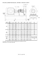 Preview for 41 page of BLACKMER SYSTEM ONE Installation, Operation And Maintenance Instructions