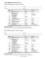 Preview for 42 page of BLACKMER SYSTEM ONE Installation, Operation And Maintenance Instructions