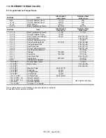 Preview for 47 page of BLACKMER SYSTEM ONE Installation, Operation And Maintenance Instructions