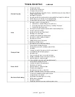 Preview for 11 page of BLACKMER TX1.5 Installation, Operation And Maintenance Instructions