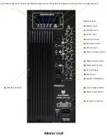 Предварительный просмотр 2 страницы BLACKMORE BJC-15X2BT Manual