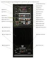 Preview for 2 page of BLACKMORE BJW-215PBT Manual