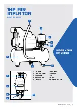 Preview for 3 page of Blackridge 590729 Instruction Manual