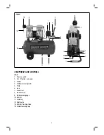 Предварительный просмотр 9 страницы Blackridge BRS50 Manual