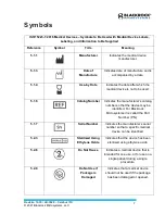 Preview for 7 page of Blackrock Microsystems Cerebus NeuroPort Instructions For Use Manual